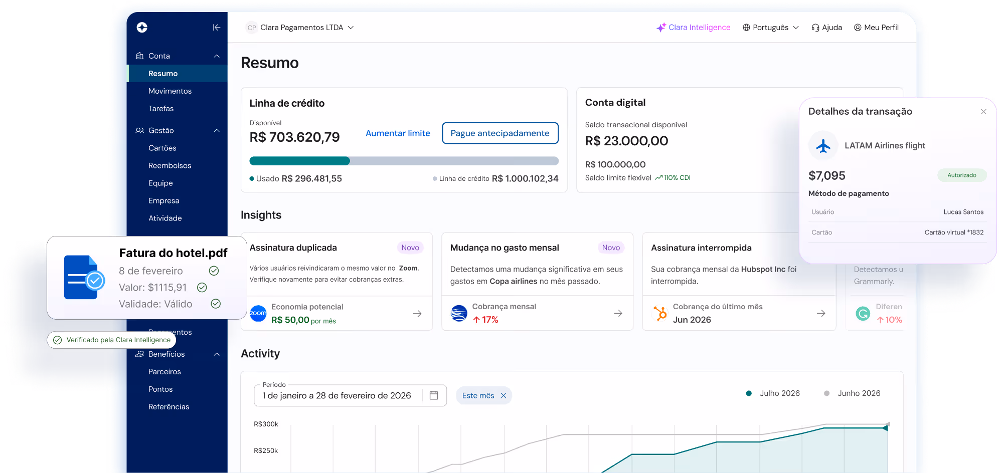 Clara corporate spend management platform in Brazil.