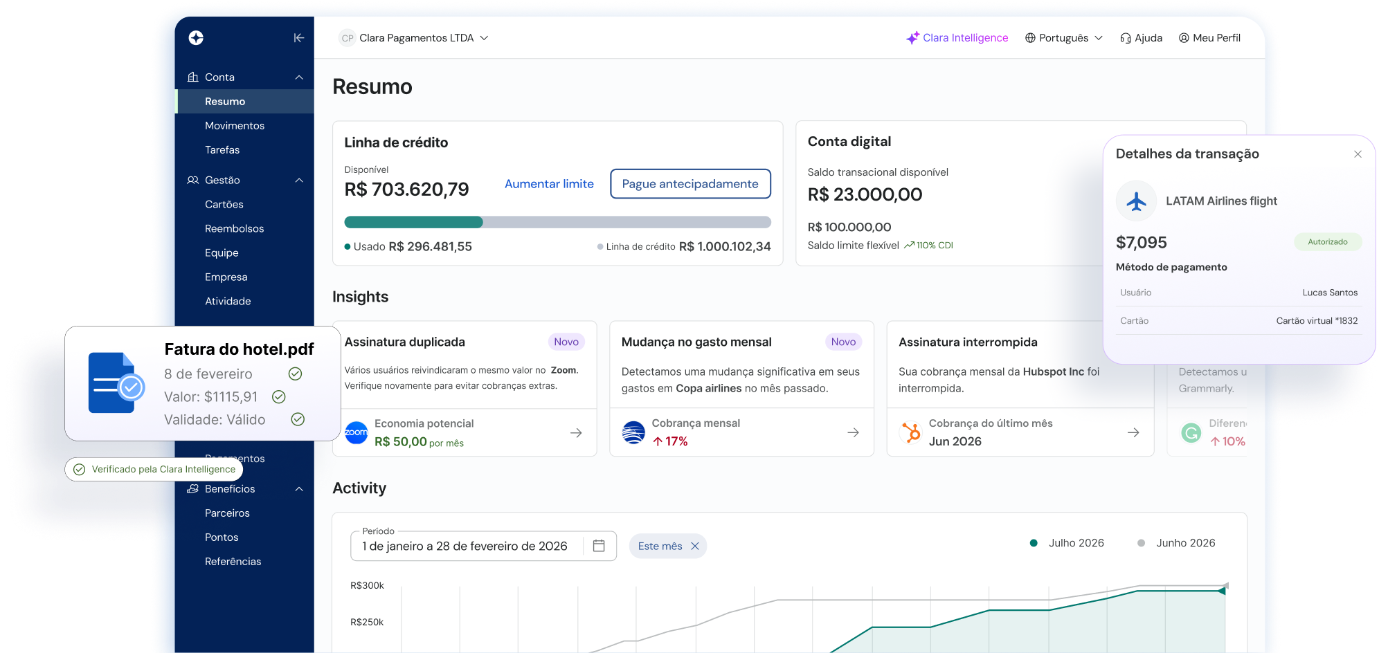 Clara corporate spend management platform in Brazil.