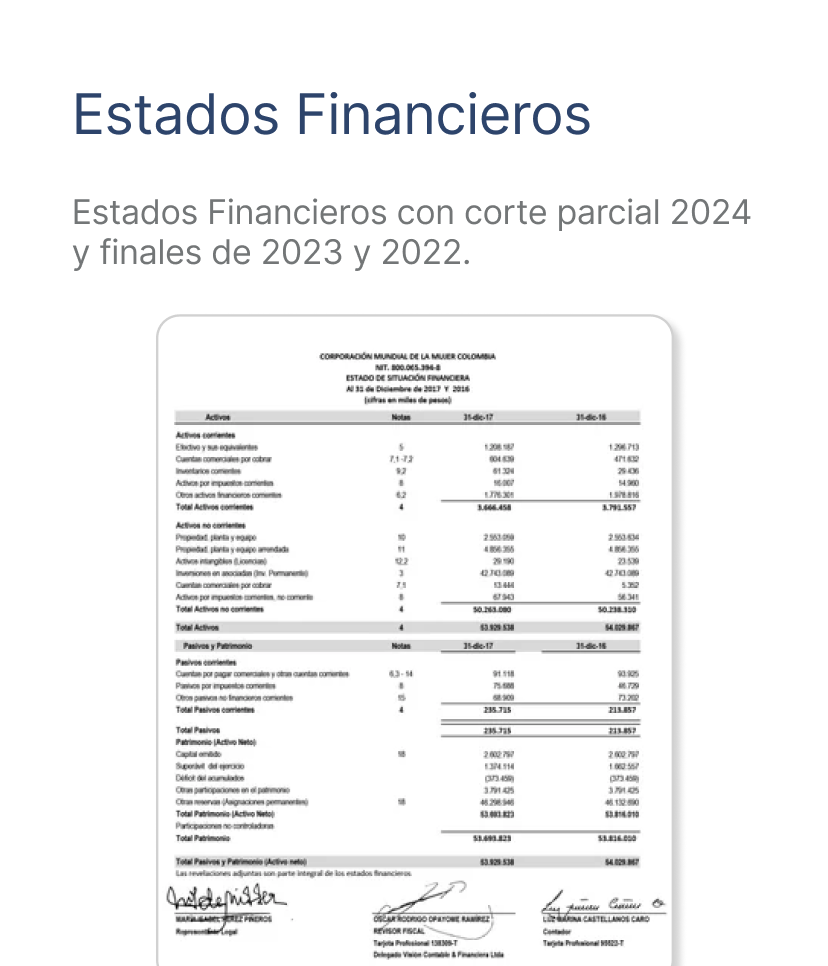 Estados financieros
