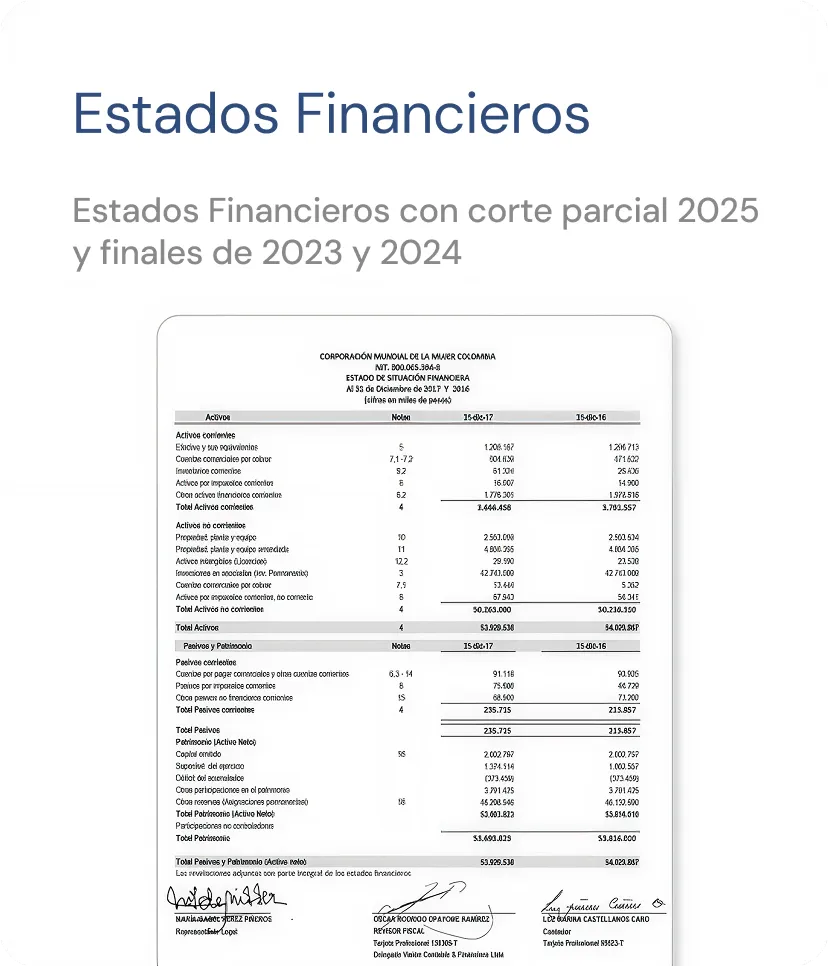 Estados financieros