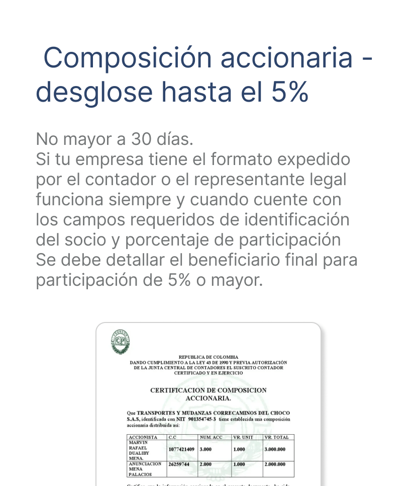 Composición de documentos requeridos
