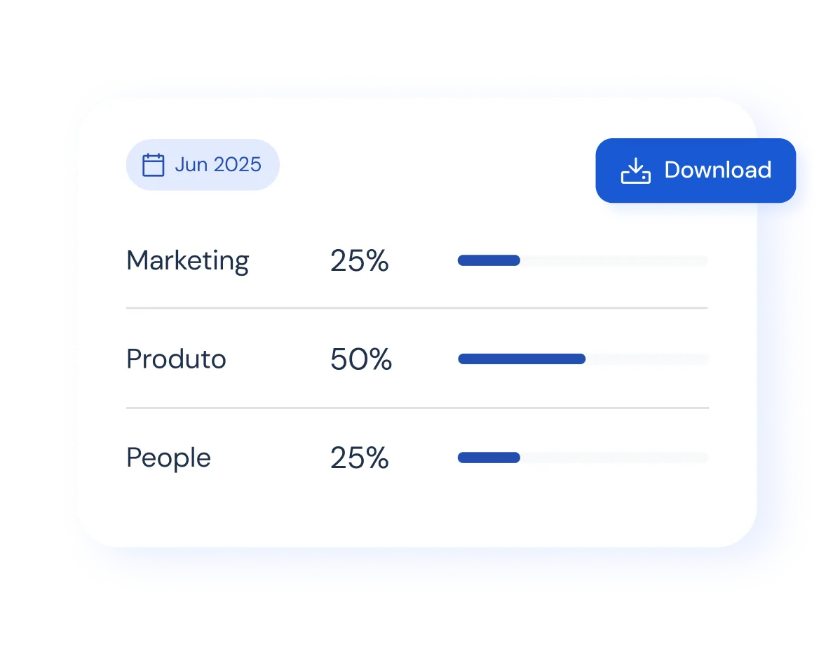 Progress bars for Jun 2025 show Marketing 25%, Produto 50%, and People 25% with a Download button.