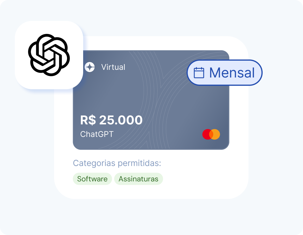 Virtual card named ChatGPT with a monthly limit of R$ 25,000 and allowed categories Software and Subscriptions.