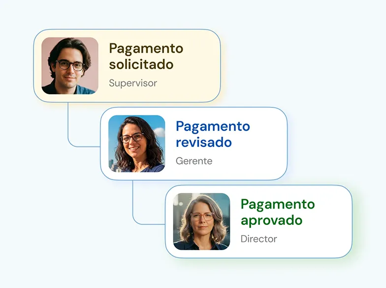 Clara granular governance controls for role-based spending permissions and approval policies
