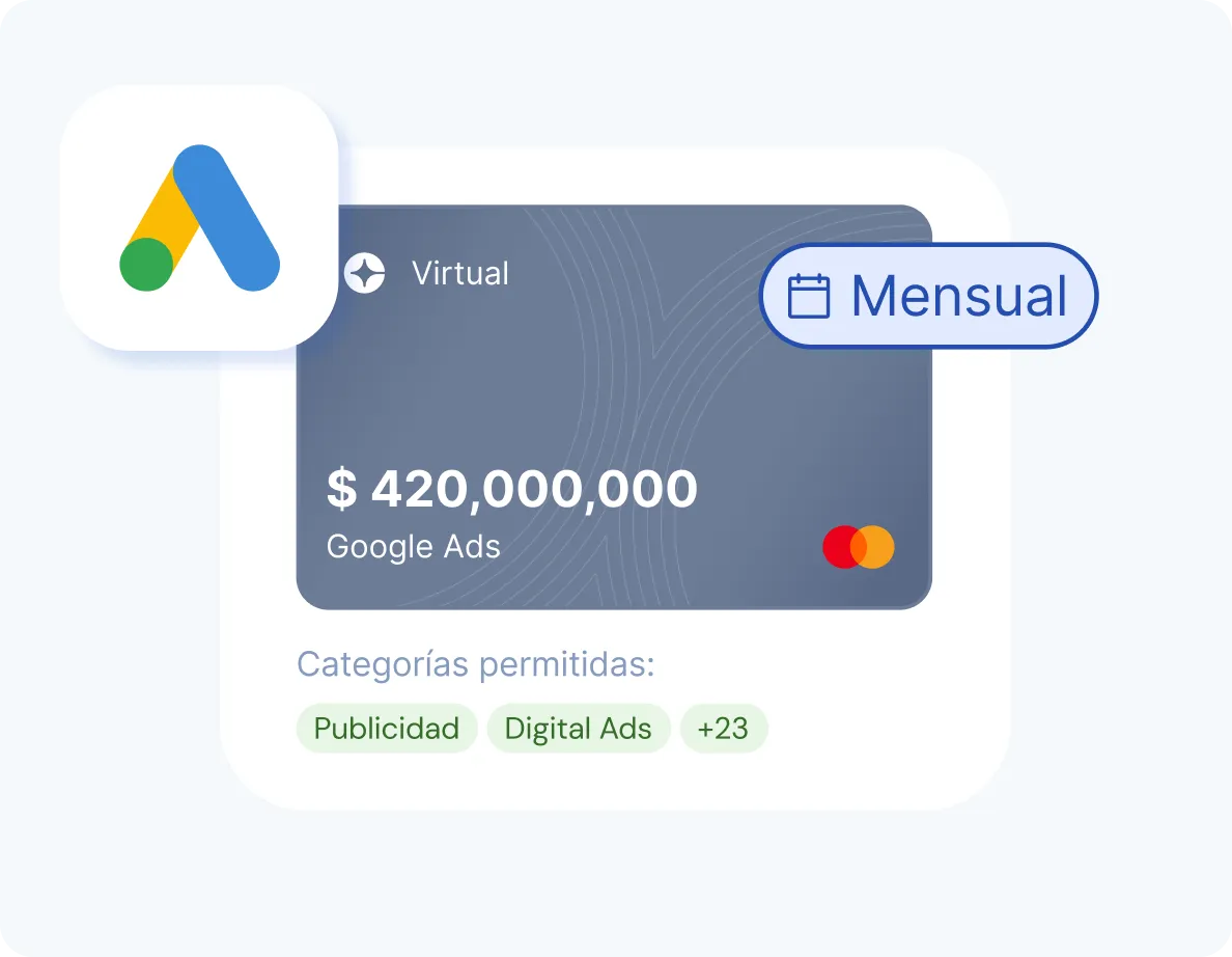 Virtual card showing $420,000,000 for Google Ads with monthly label and allowed categories.