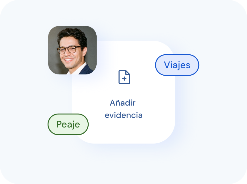Sample of a travel transaction using Clara.
