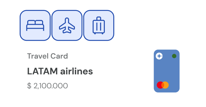 Travel card for LATAM airlines with $2,100,000 balance and icons for bed, plane, and luggage.