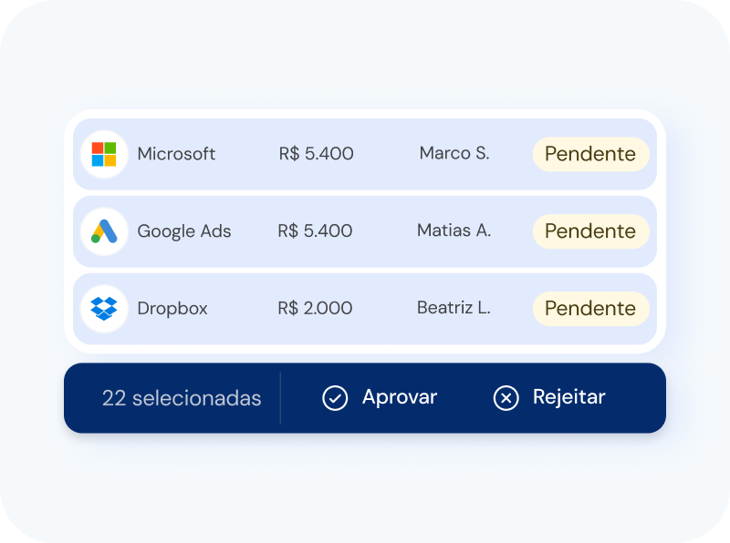 Sample of a travel transaction using Clara.