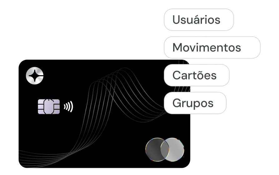 Interface de configuração personalizada de cartões corporativos da Clara