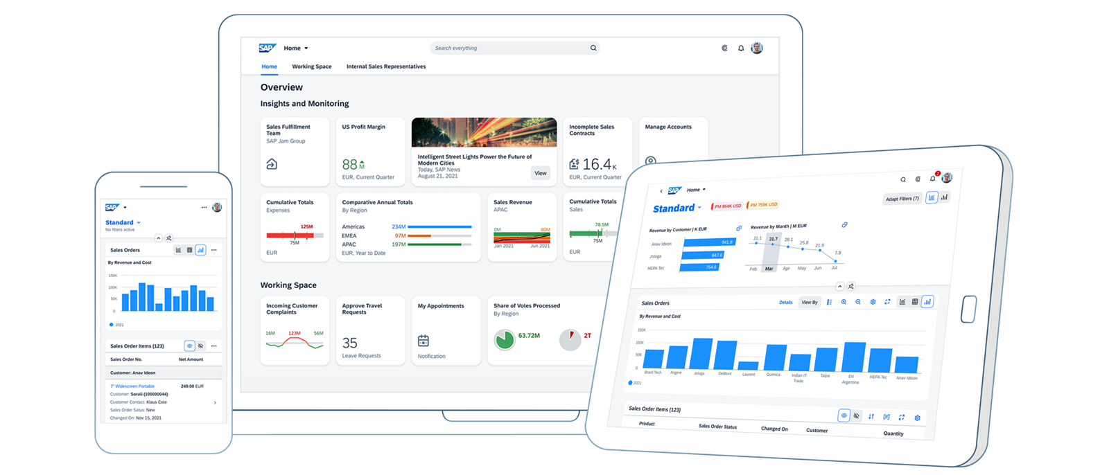 SAP Fiori Startseite mit Kennzahlen-Kacheln auf Laptop, Tablet und Smartphone, jeweils an die Bildschirmgröße angepasst