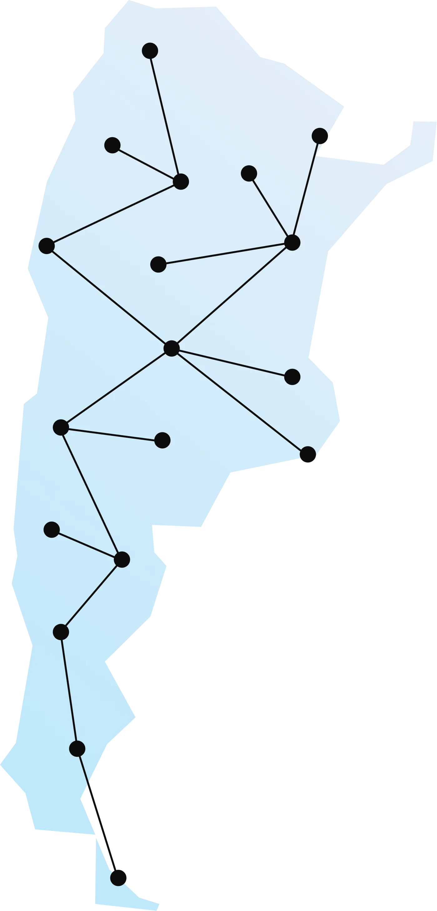 Argentinian map