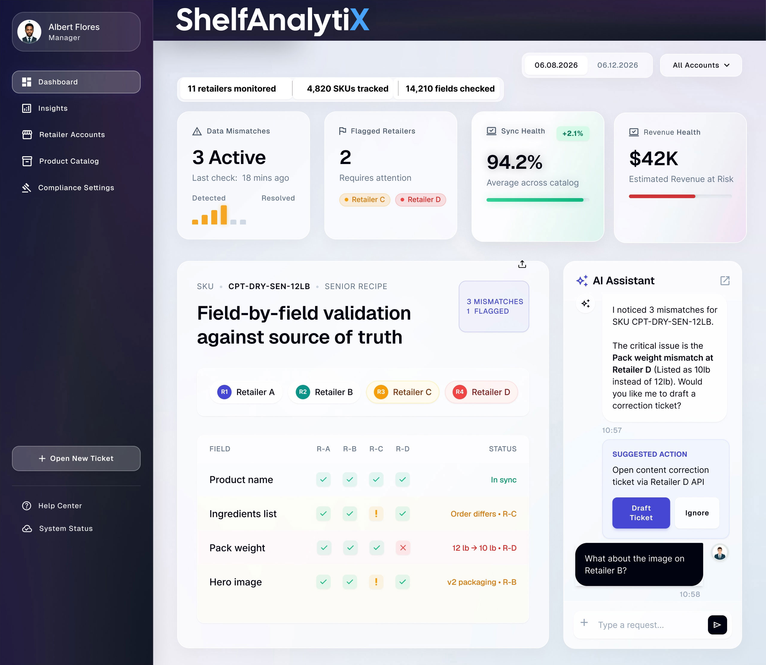 ShelfAnalytiX