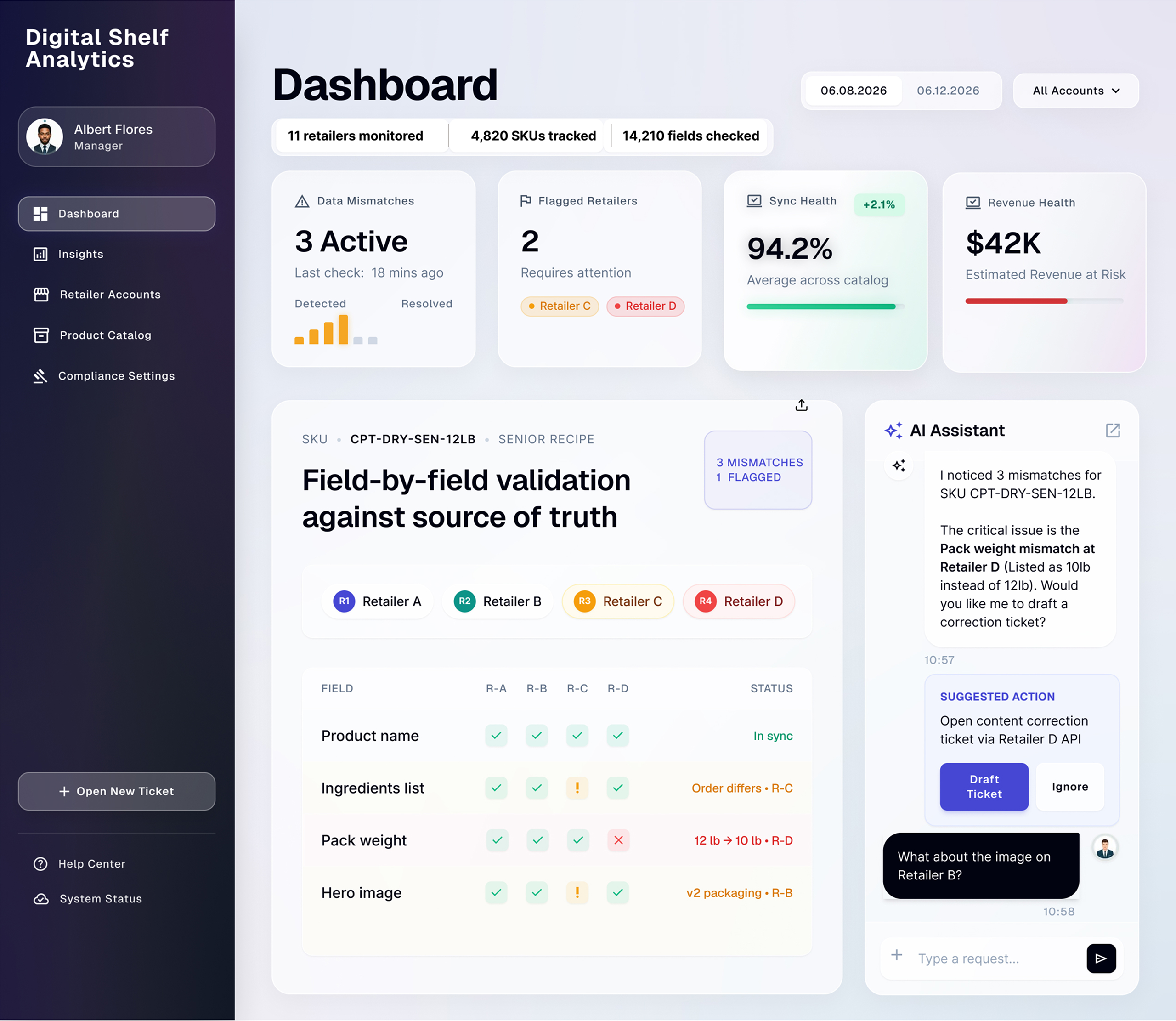 Digital Shelf Analytics Platform