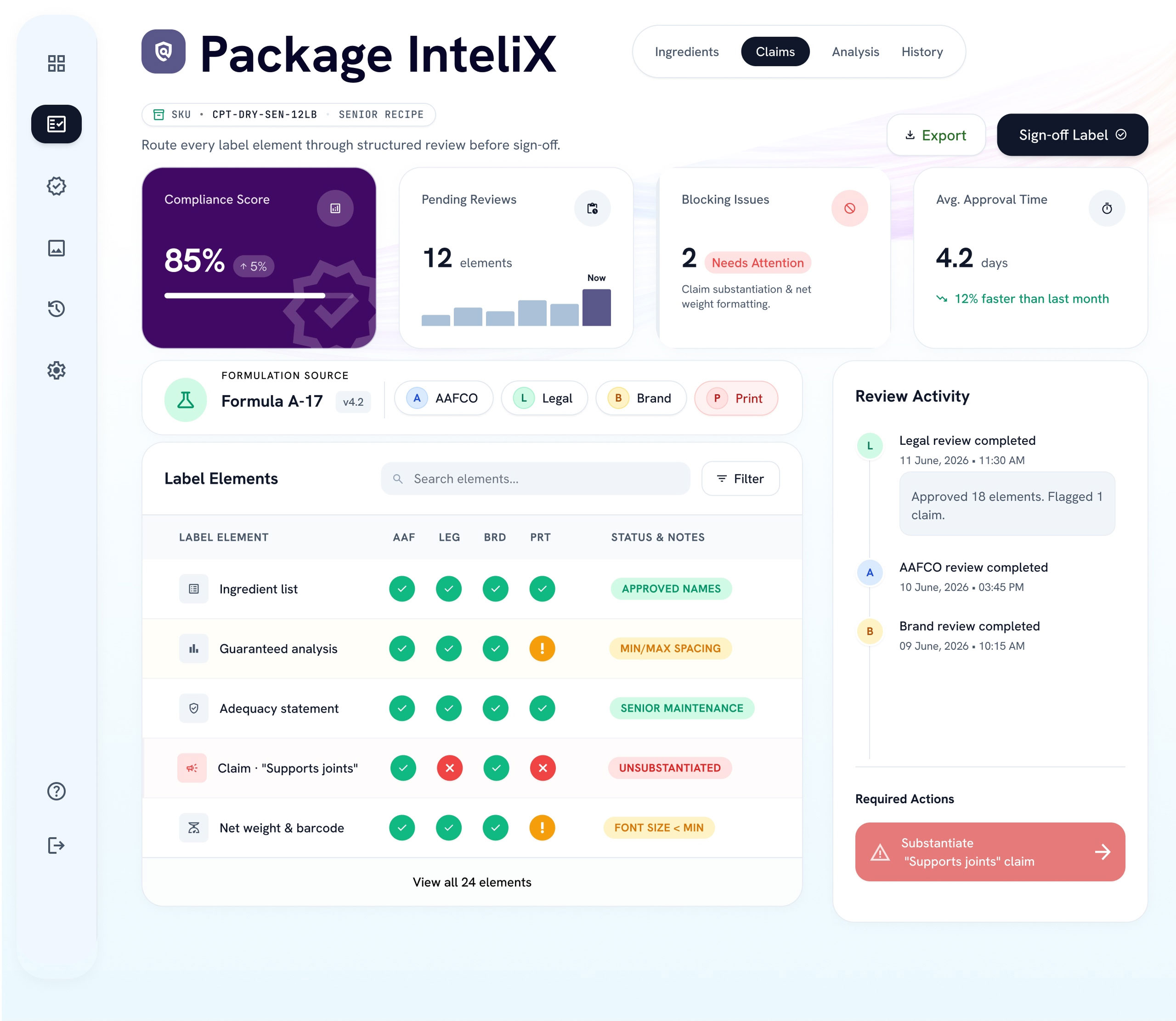 Package InteliX