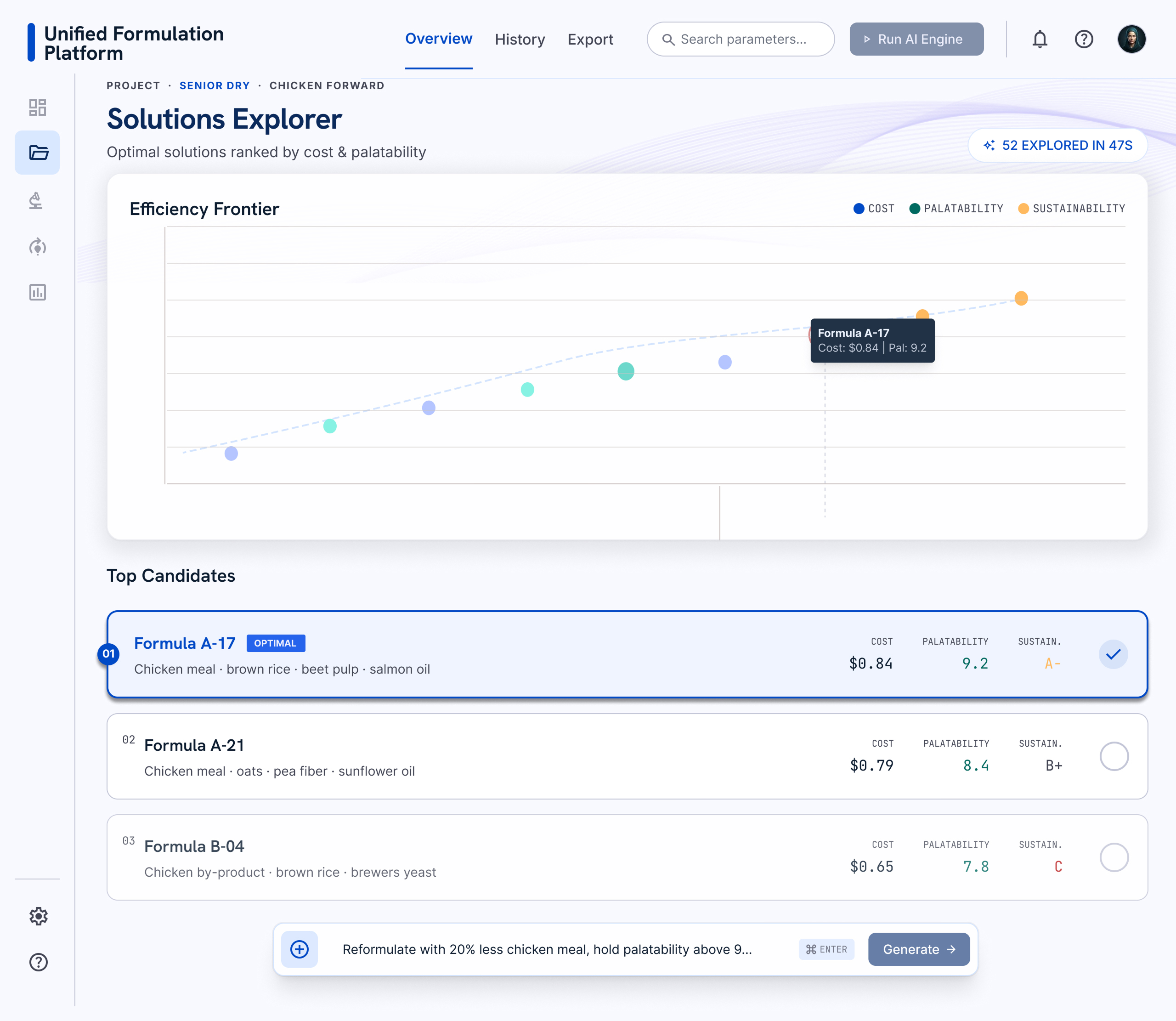 Formulation Platform