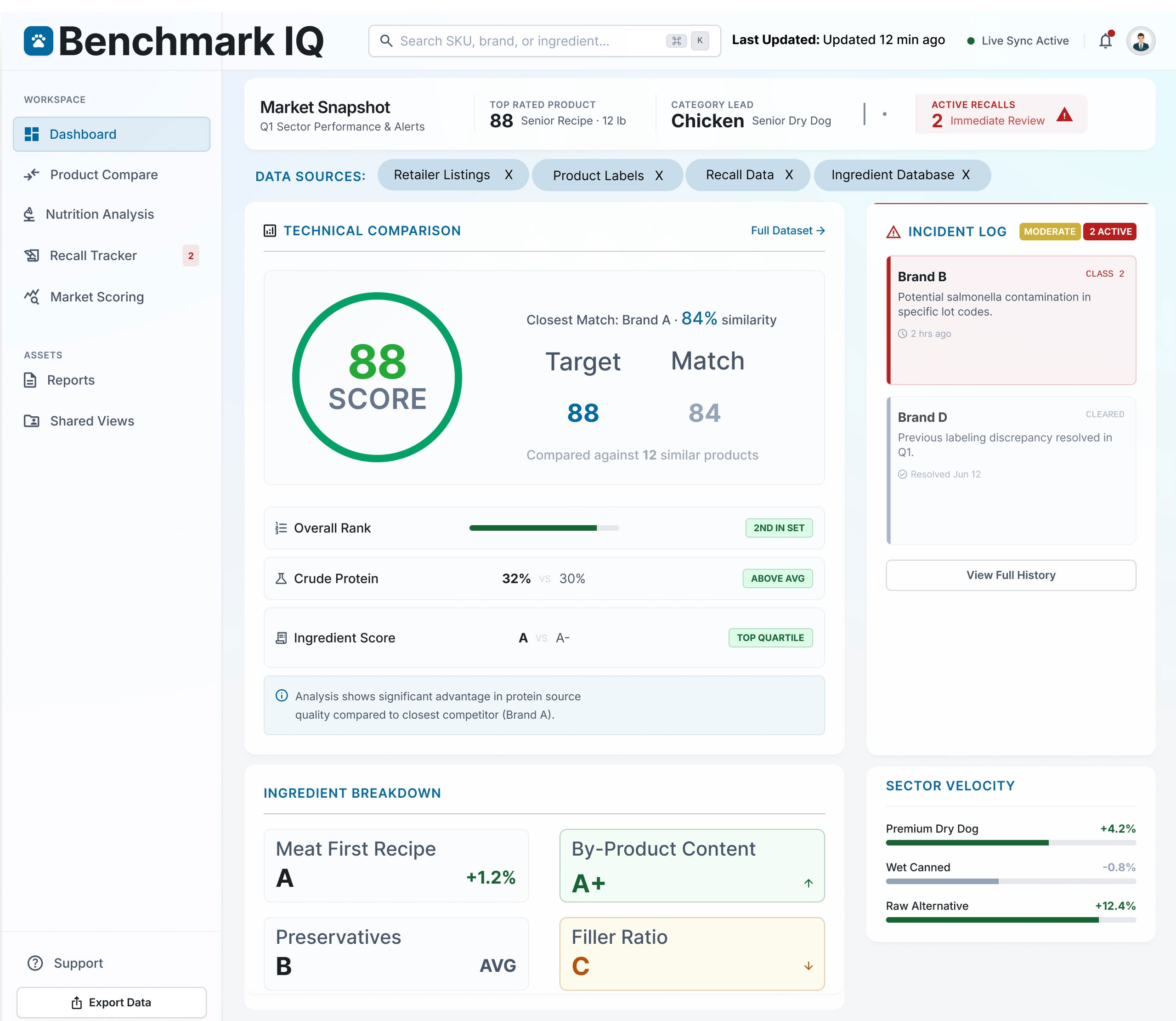 BenchmarkIQ