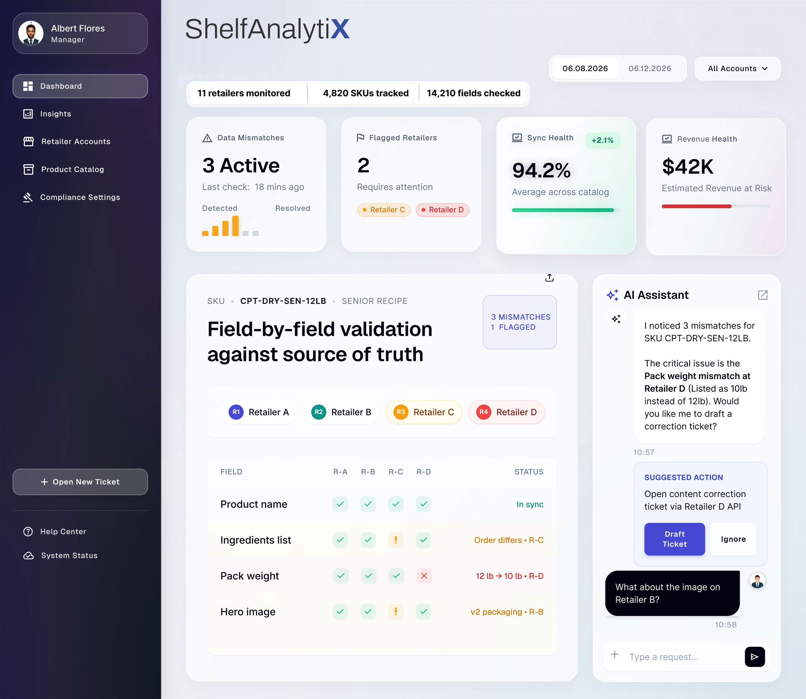 ShelfAnalytiX