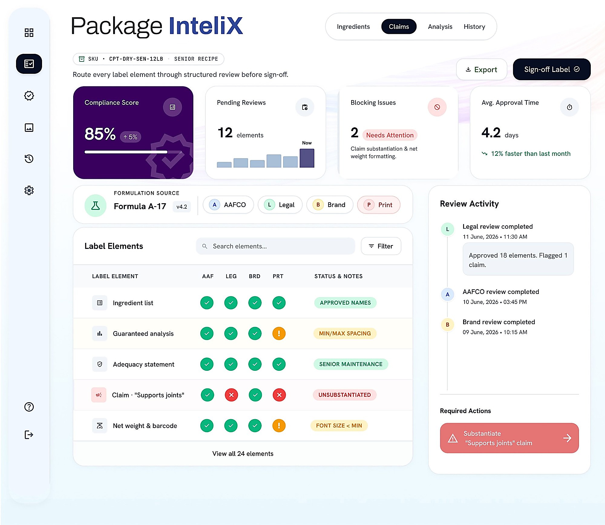 Package InteliX
