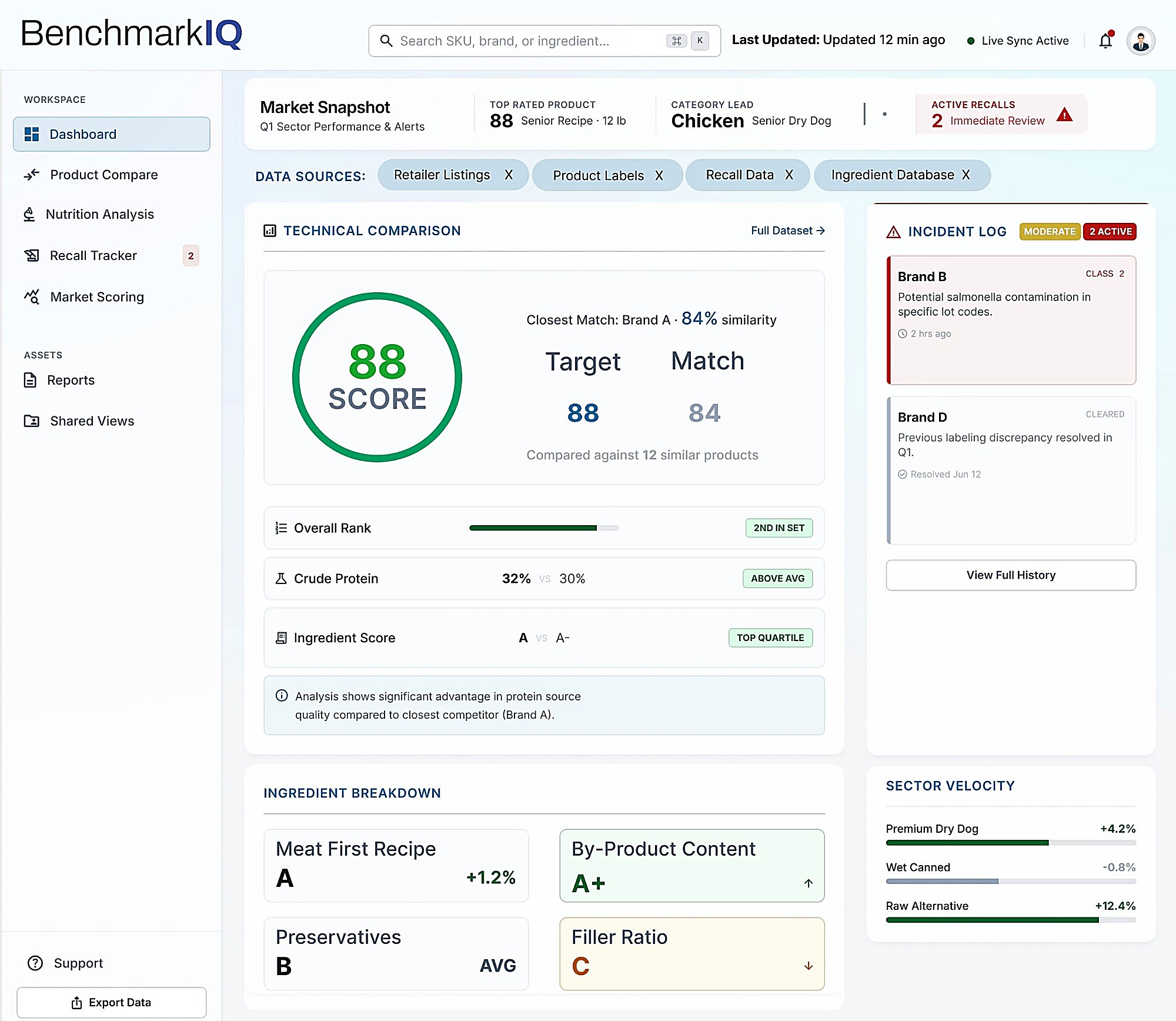 BenchmarkIQ