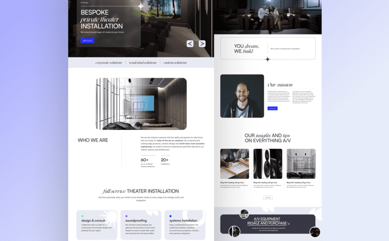 Aurora Media AV Website SQO Marketing