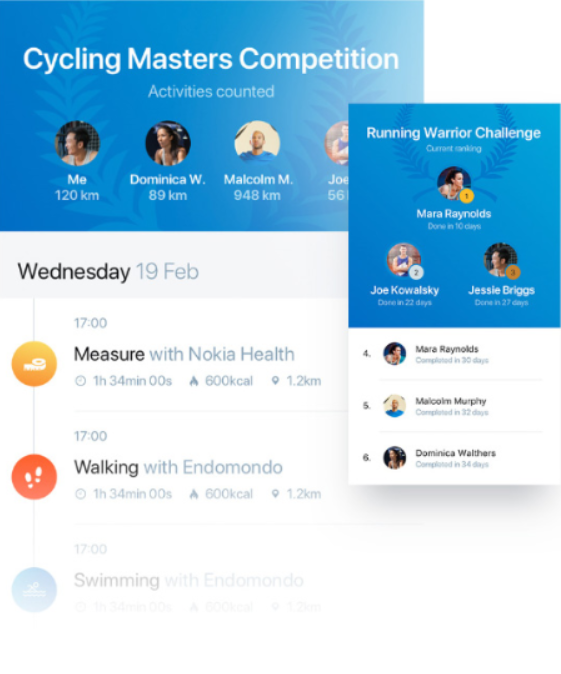Equinox Digital Ecosystem SQO Marketing 
