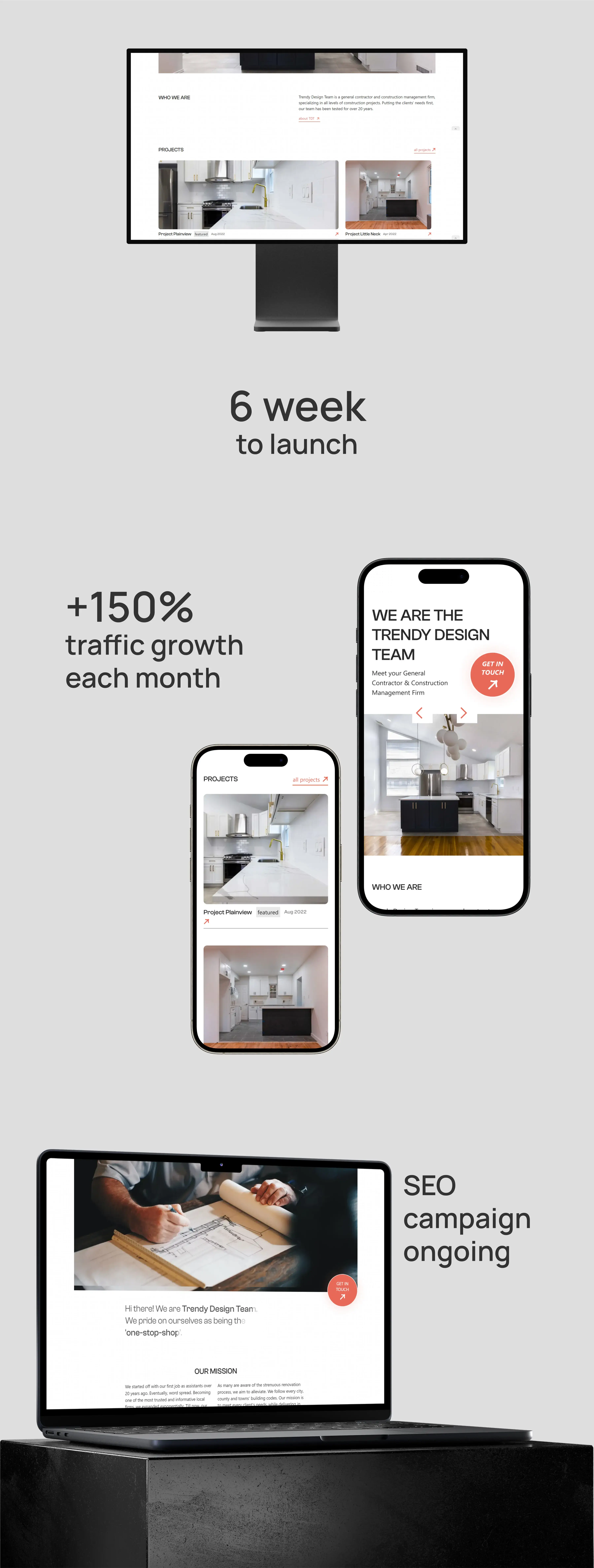 Trendy Design Team SEO Campaign SQO Marketing 