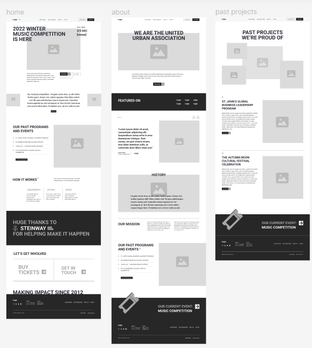 Urban United Association website page SQO Marketing 