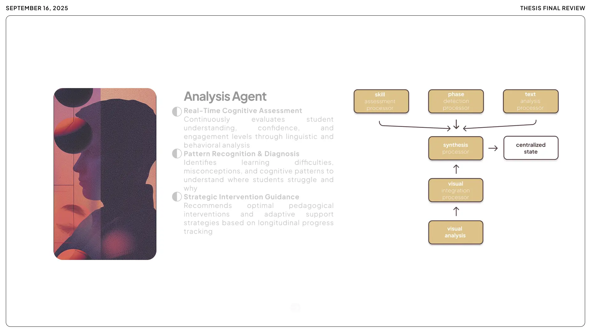 Diagram of the Analysis Agent module, showing the integration of skill assessment, phase detection, and text analysis with visual analysis for a centralized system state.
