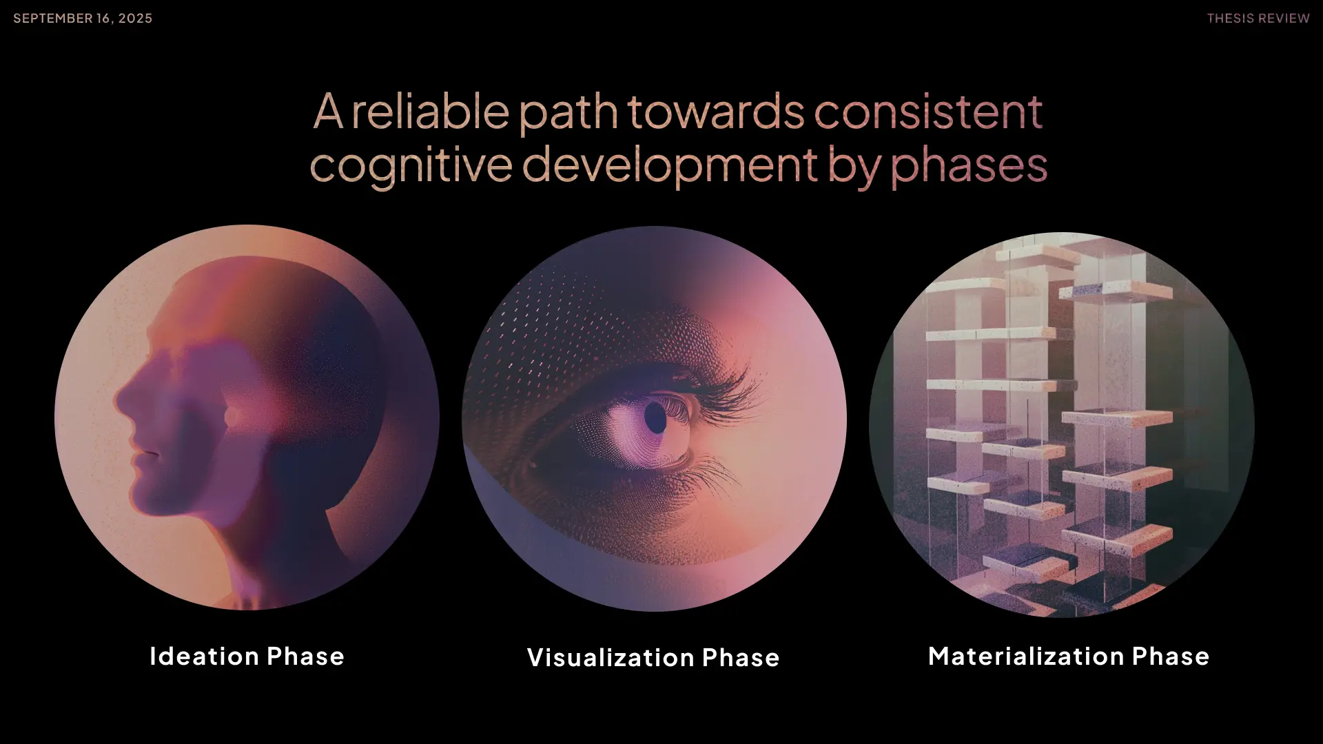 An infographic illustrating the 'Reliable path towards consistent cognitive development by phases,' featuring visual icons for the Ideation Phase, Visualization Phase, and Materialization Phase of the architectural design process.