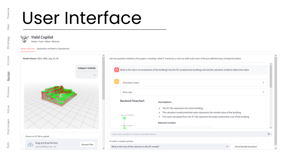 A slide titled "User Interface" showcasing the Yield Copilot web platform. The interface features a 3D IFC model viewer on the left with a drag-and-drop file upload zone. The right side displays a conversational AI chat window with a "what-if" query about 