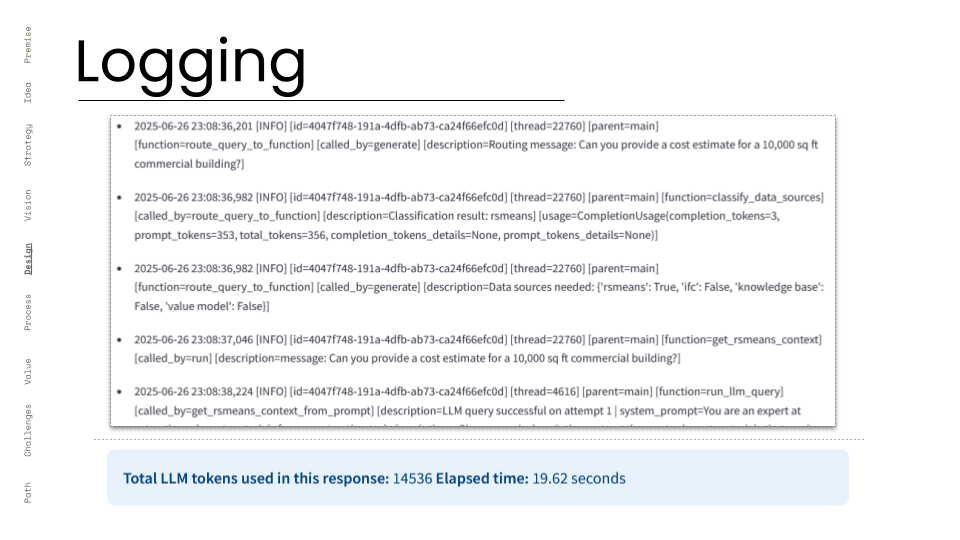 A technical slide titled "Logging" displaying a real-time execution log from the Yield Copilot system. The log entries show the agentic router processing a user query for a 10,000 sq ft commercial building, classifying data sources (RSMeans), and executing