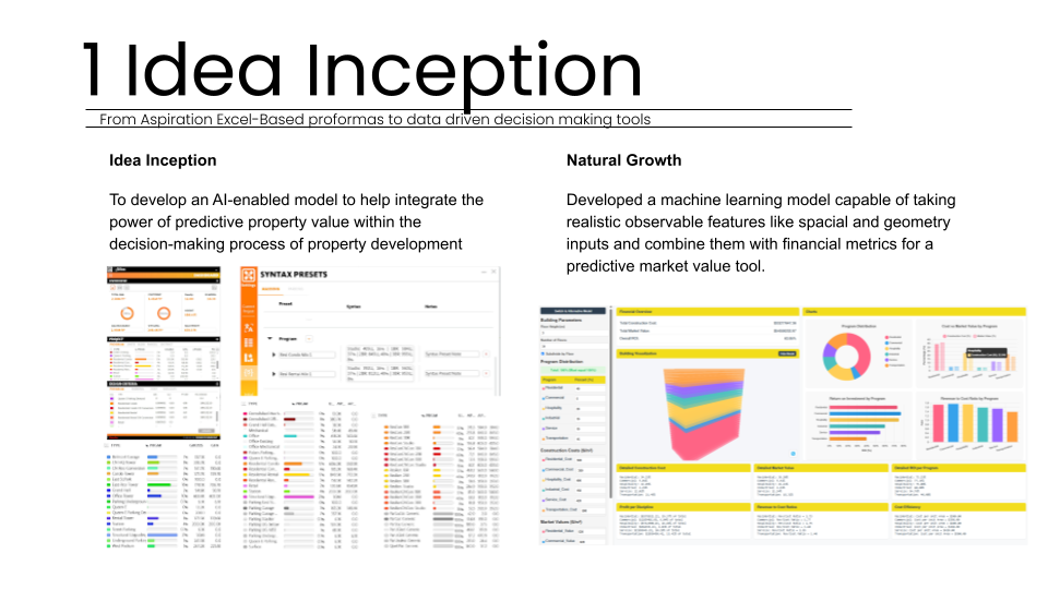 Slide titled "Idea Inception" explaining the transition from Excel-based proformas to data-driven decision tools. It describes developing an AI-enabled machine learning model that combines spatial and geometry inputs with financial metrics for predictive p