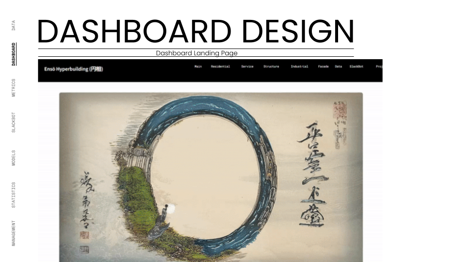 The main landing page of the Ensō Hyper-Building data dashboard, featuring the central Ensō circle symbol which represents the project's core philosophy of circularity and completeness. The web interface displays a top navigation menu linking to discipline