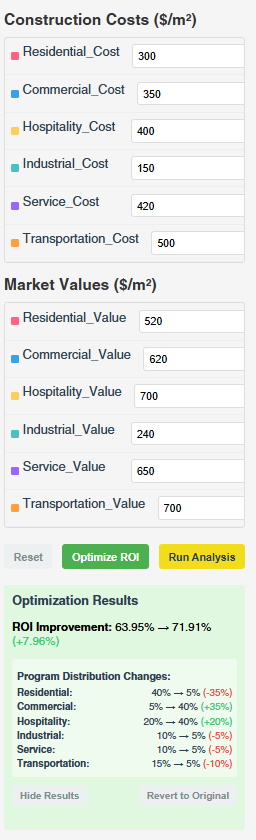 Resolved Left Menu Input Interface