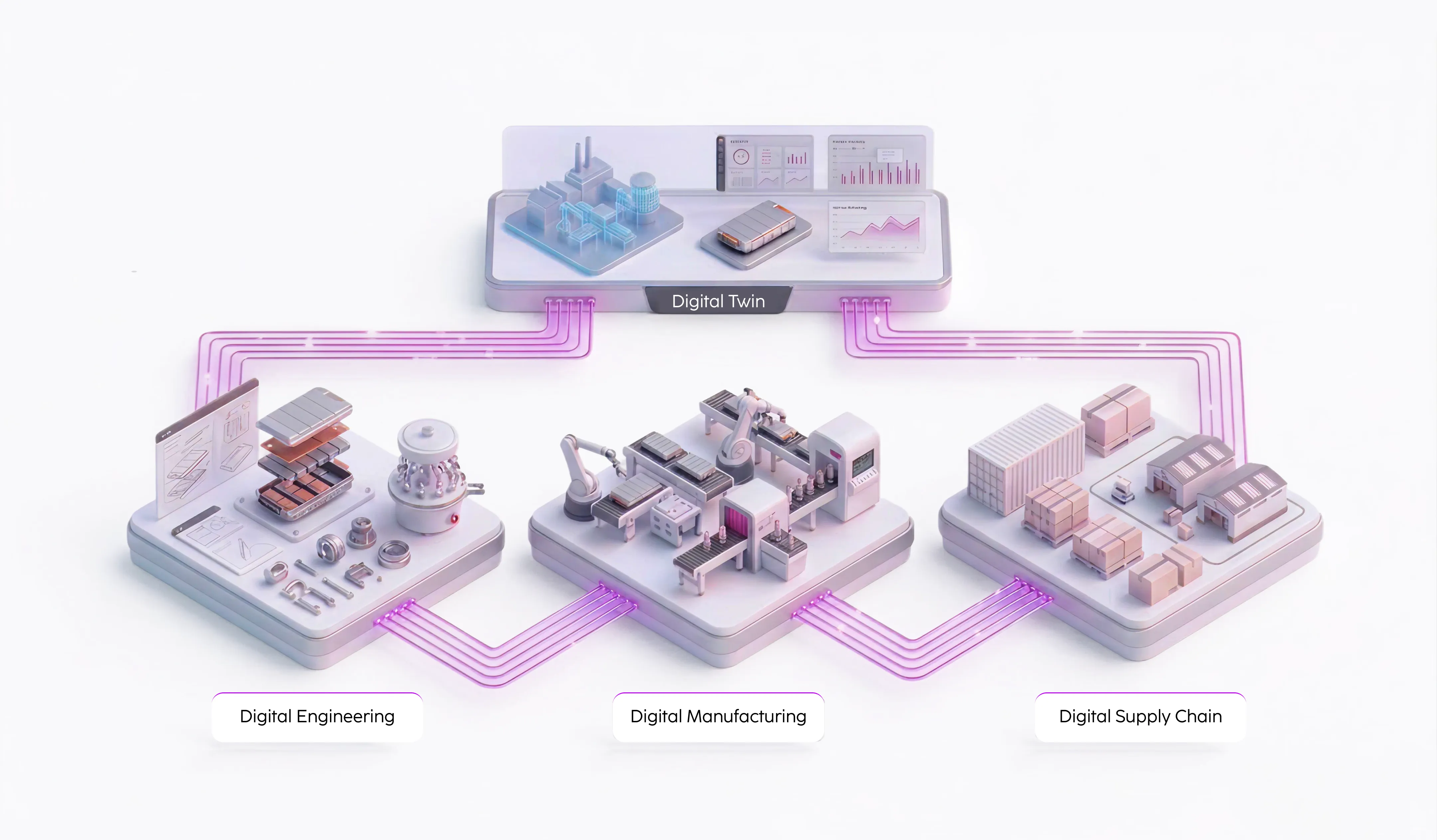 A diagram of a building with different types of buildings.
