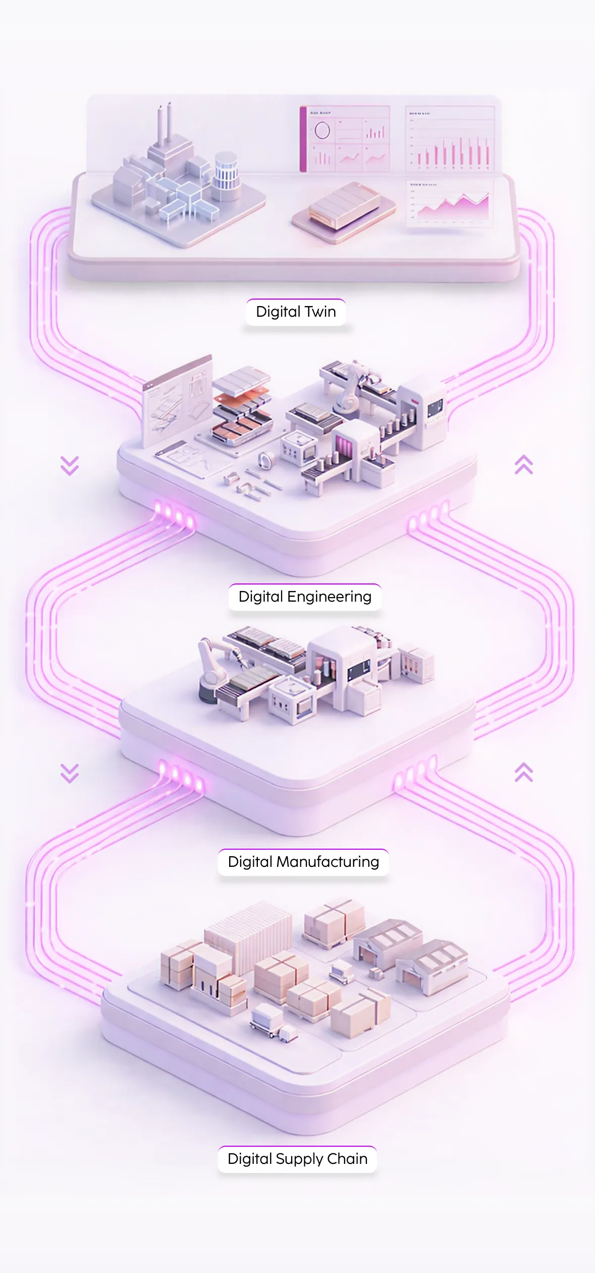A diagram of the different types of buildings.