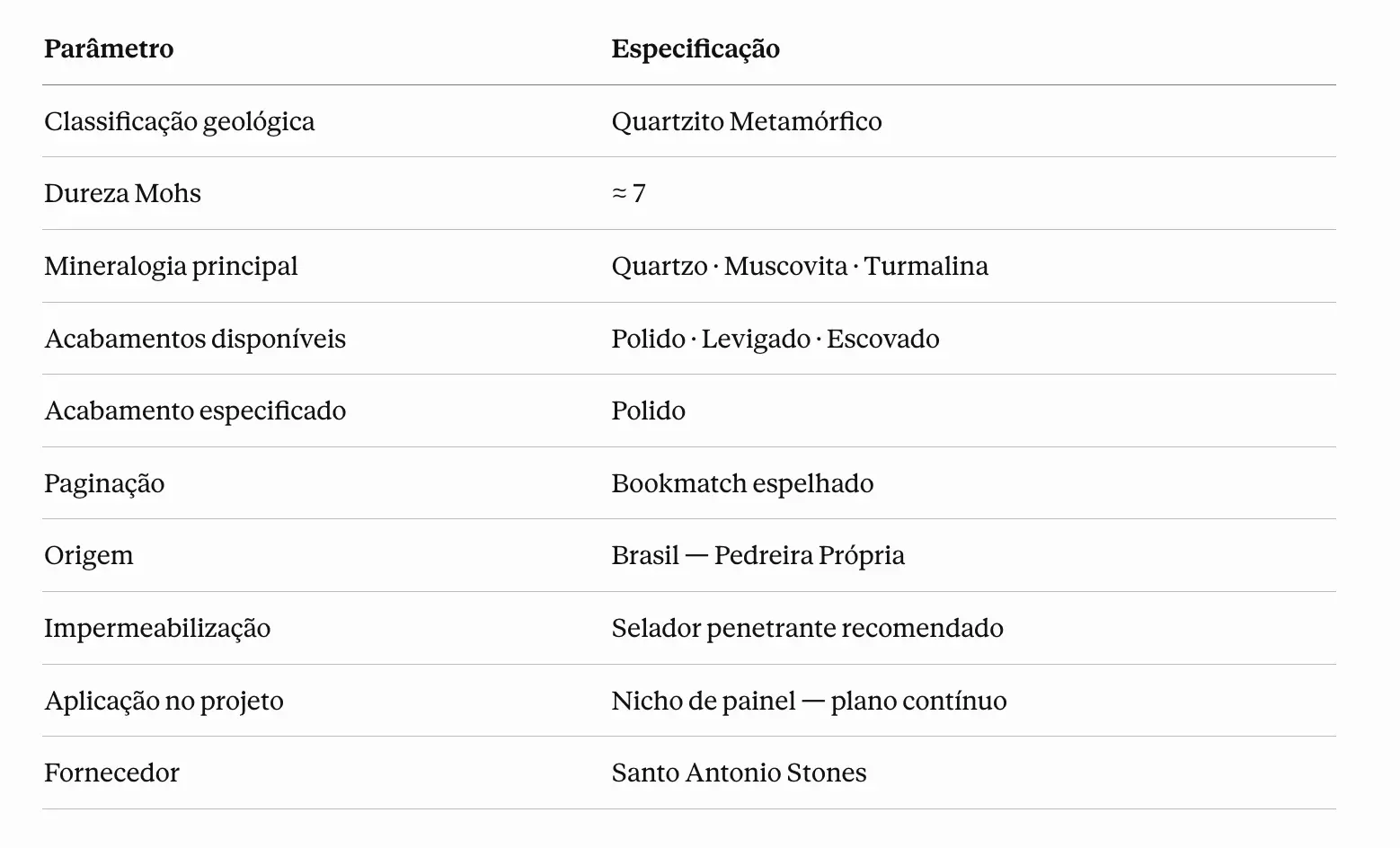 Ficha Técnica — Quartzito Cullinan by Santo Antonio Stones