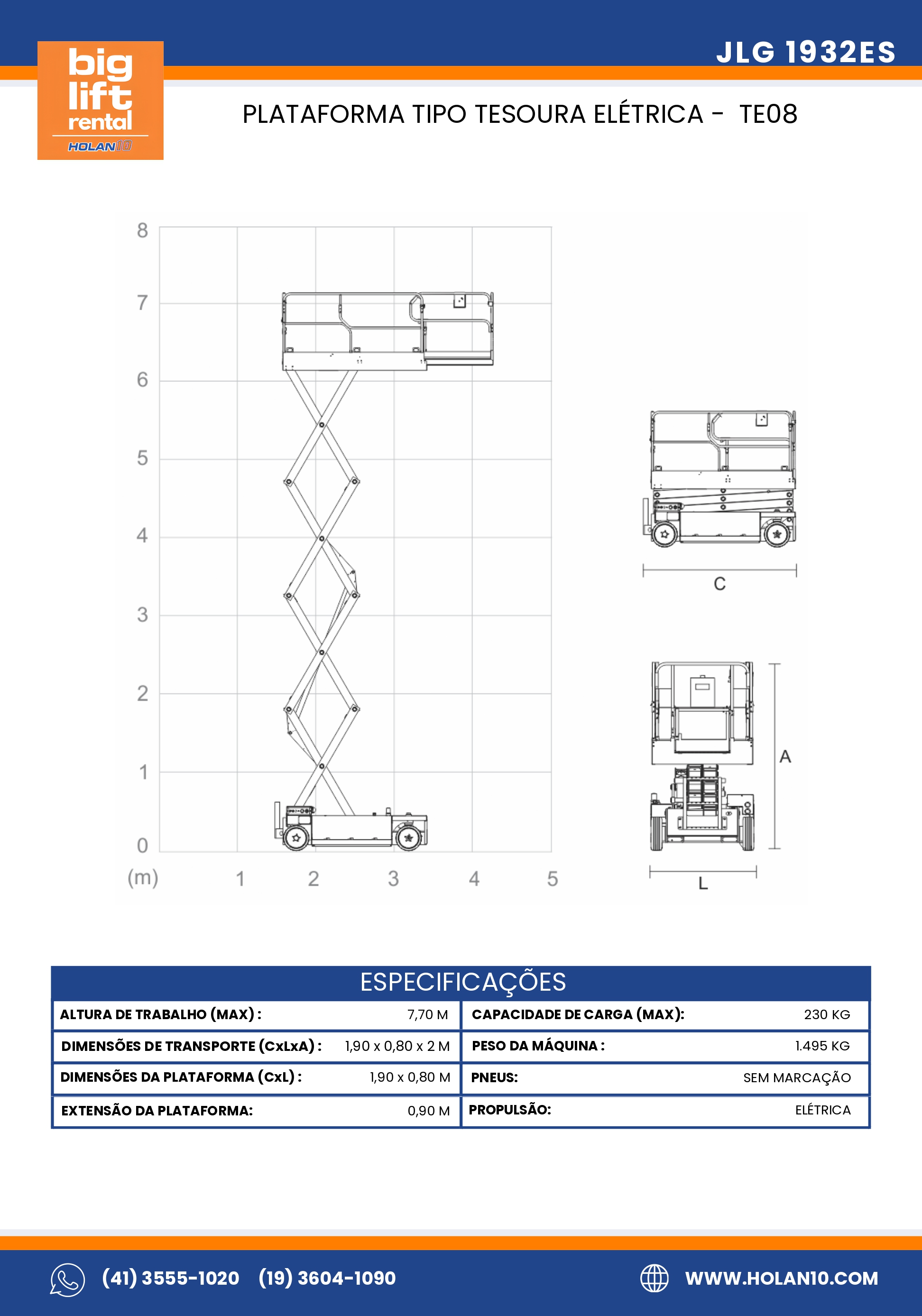 Diagrama da máquina