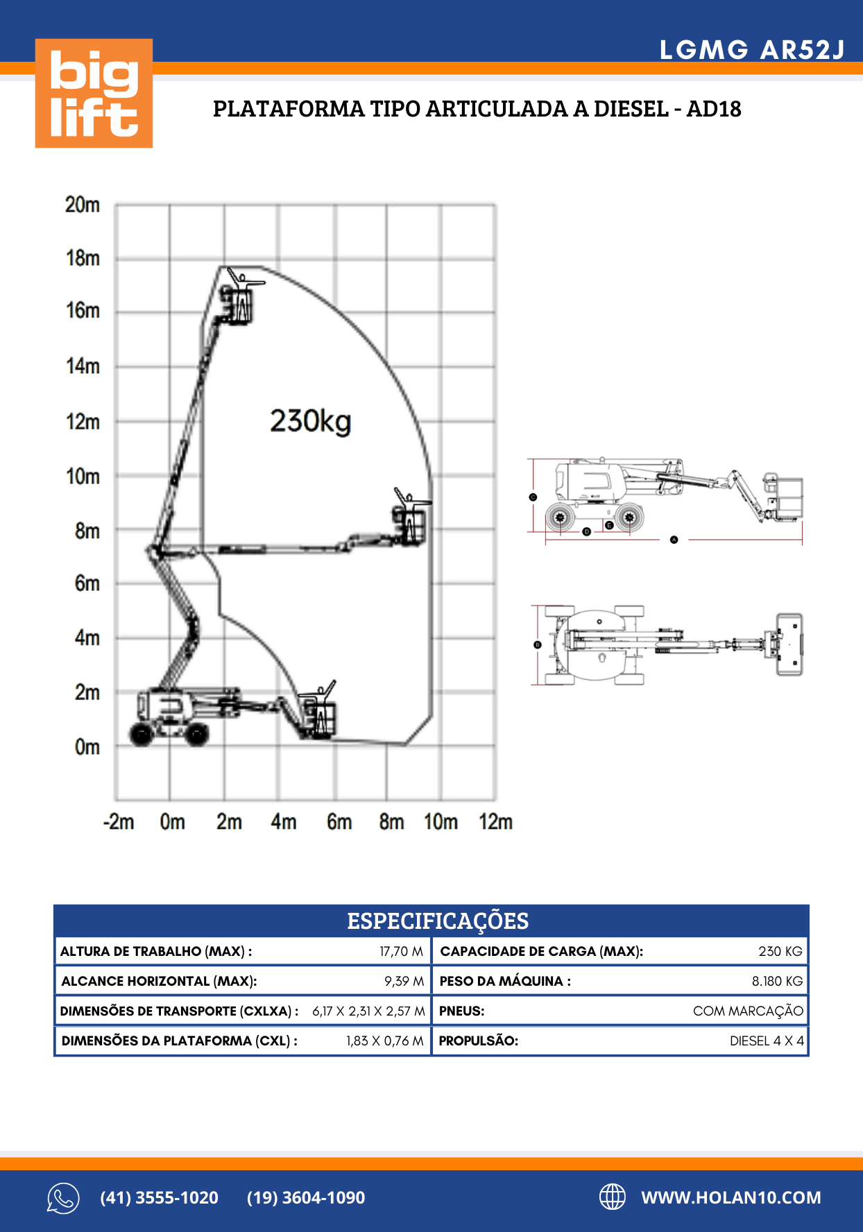 Diagrama da máquina
