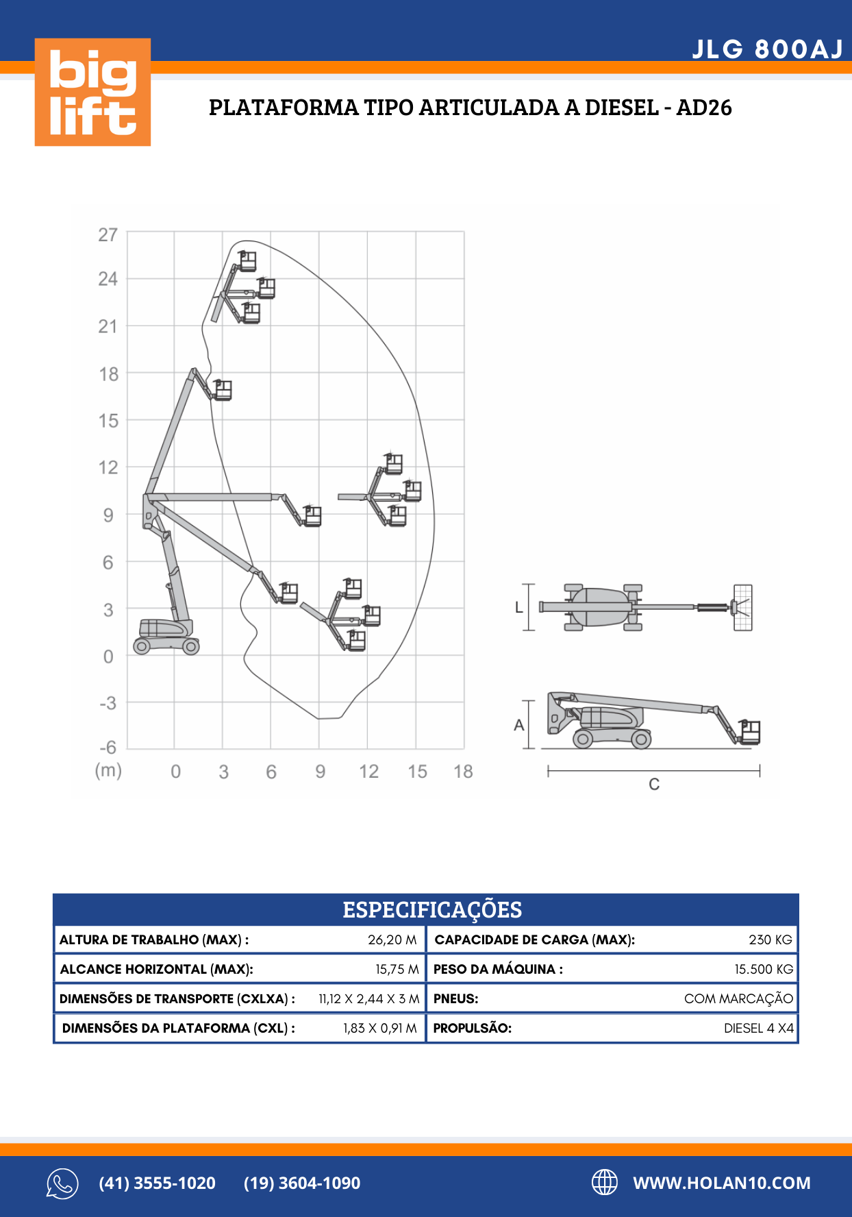 Diagrama da máquina