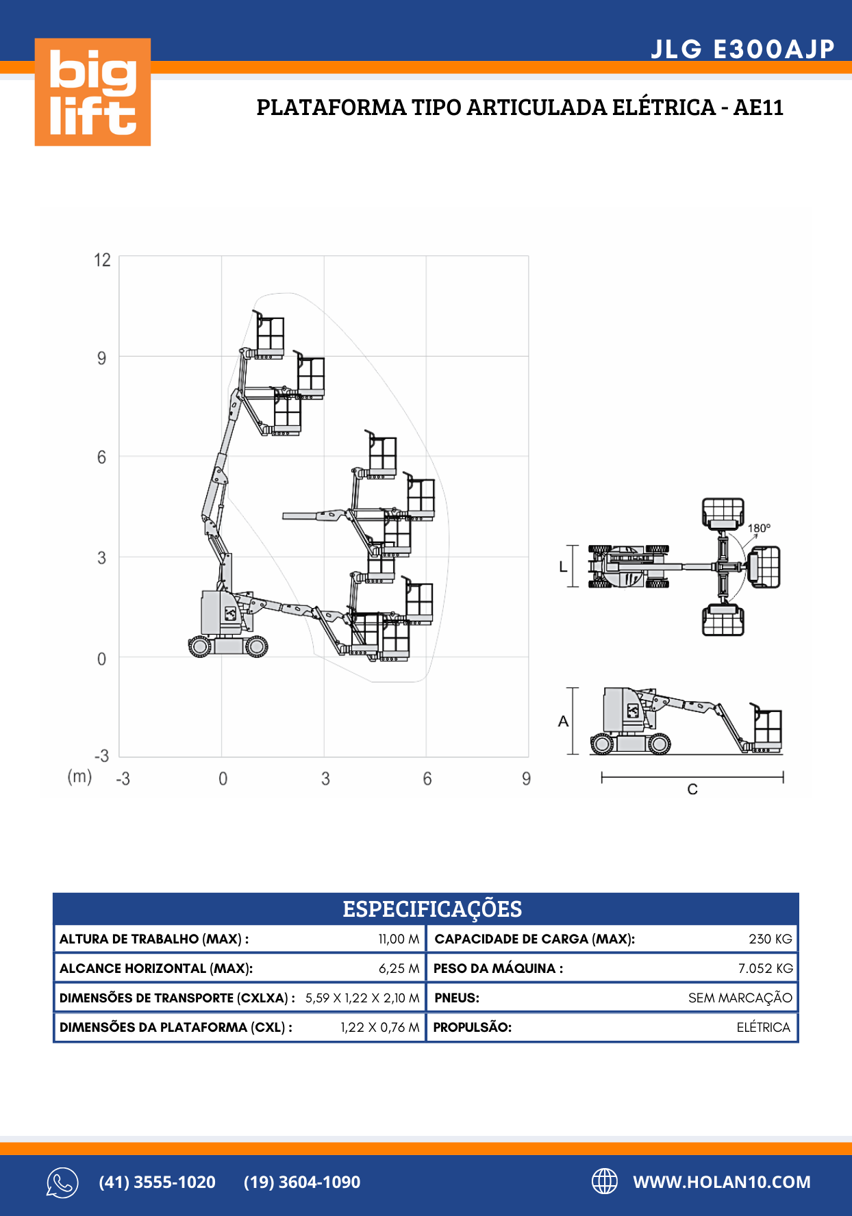 Diagrama da máquina