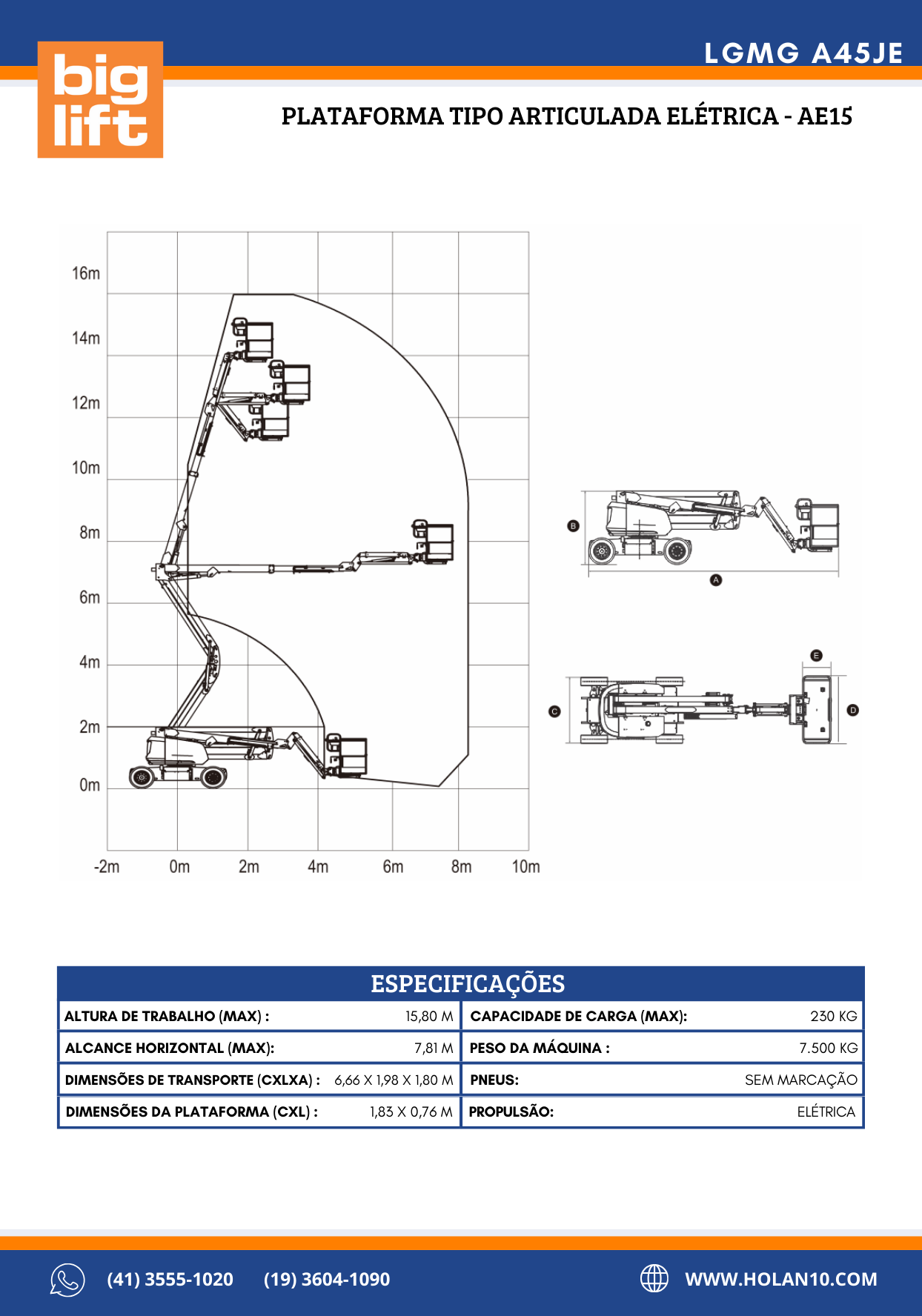 Diagrama da máquina