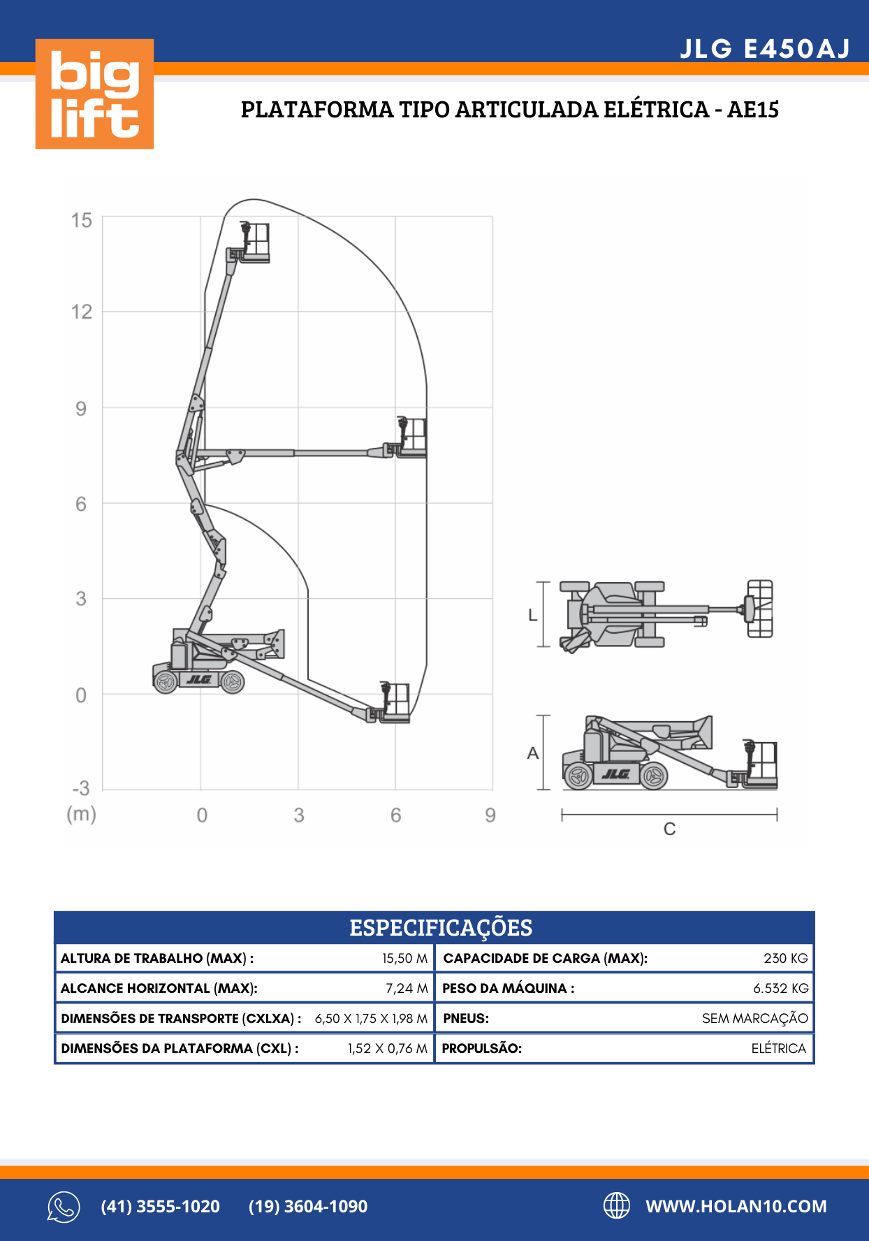 Diagrama da máquina