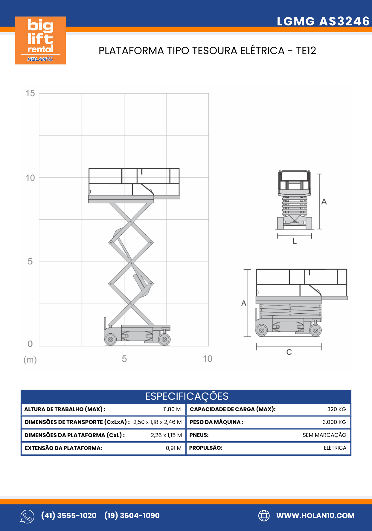 Diagrama da máquina