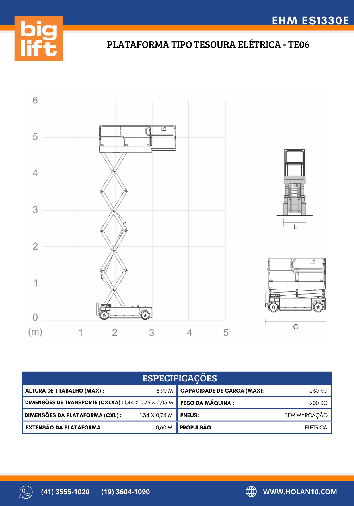 Diagrama da máquina