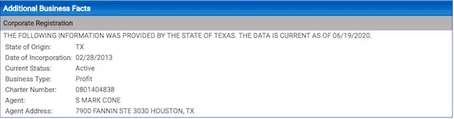 Additional Business Facts