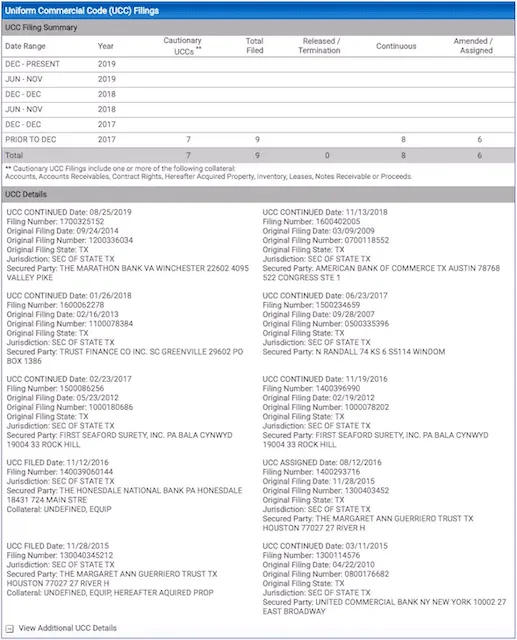 UCC Filings