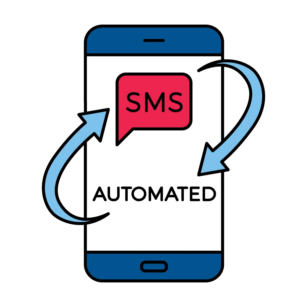 Automated SMS