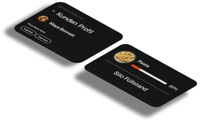 A transparent overlay-style UI showing demand prediction and customer profile on one card, and pasta silo fill level on another. The left card features a profile photo, name 'Maya Bennett', favorite foods ('Vegetarisch', 'Veggie Bowl'), and the label 'Kunden Profil'. The right card shows a pasta image and a fill status bar marked at 20% with the label 'Silo Füllstand'.