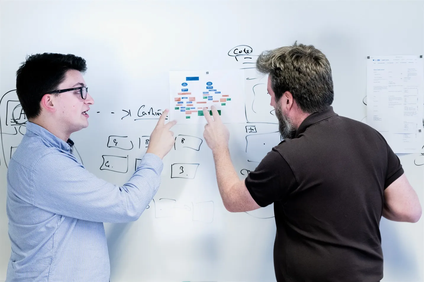 Whiteboard ideation at the AVAMAE office